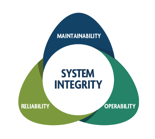 Overview-Graphic-SM2.png